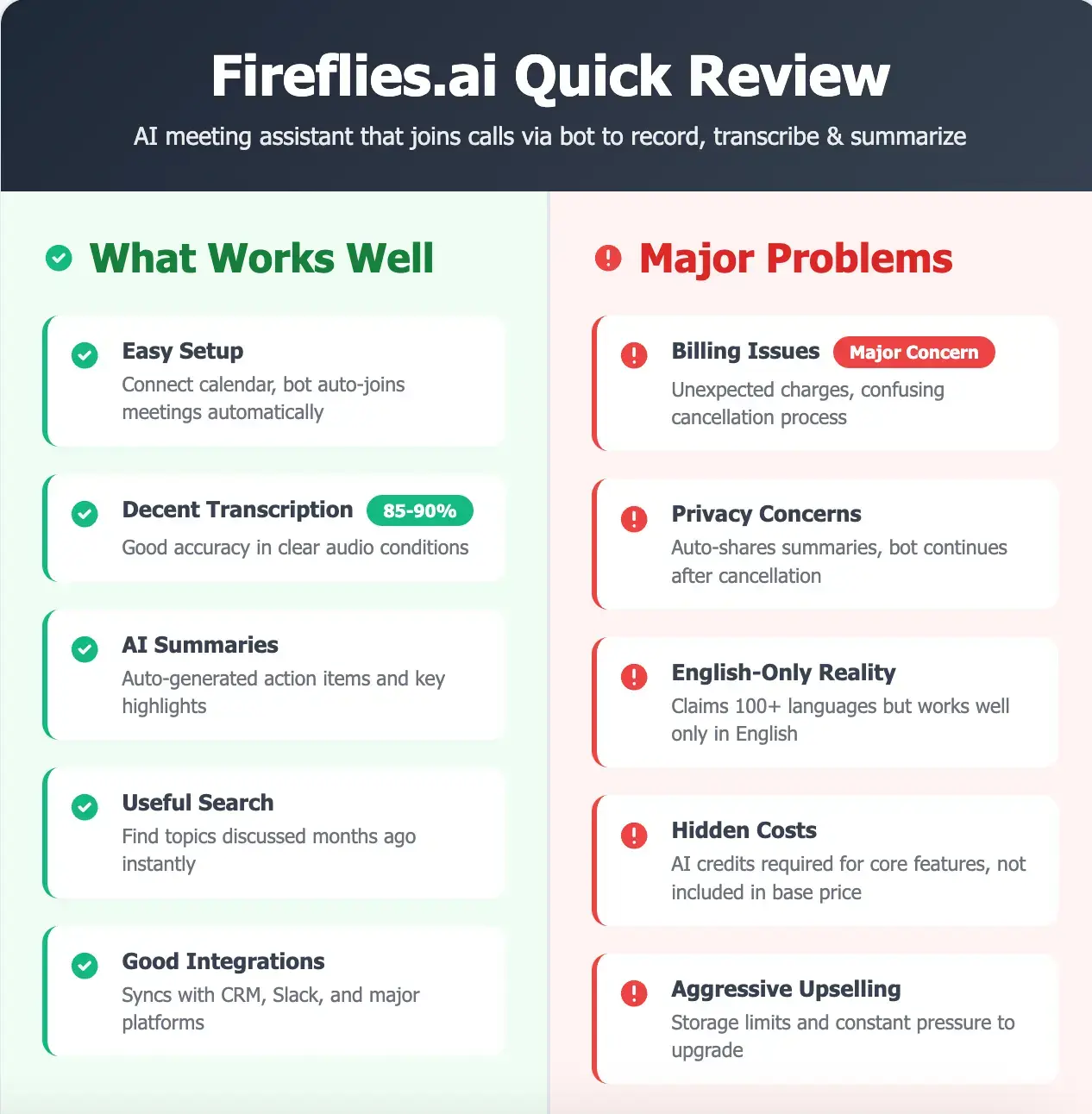 Fireflies AI 1-pager