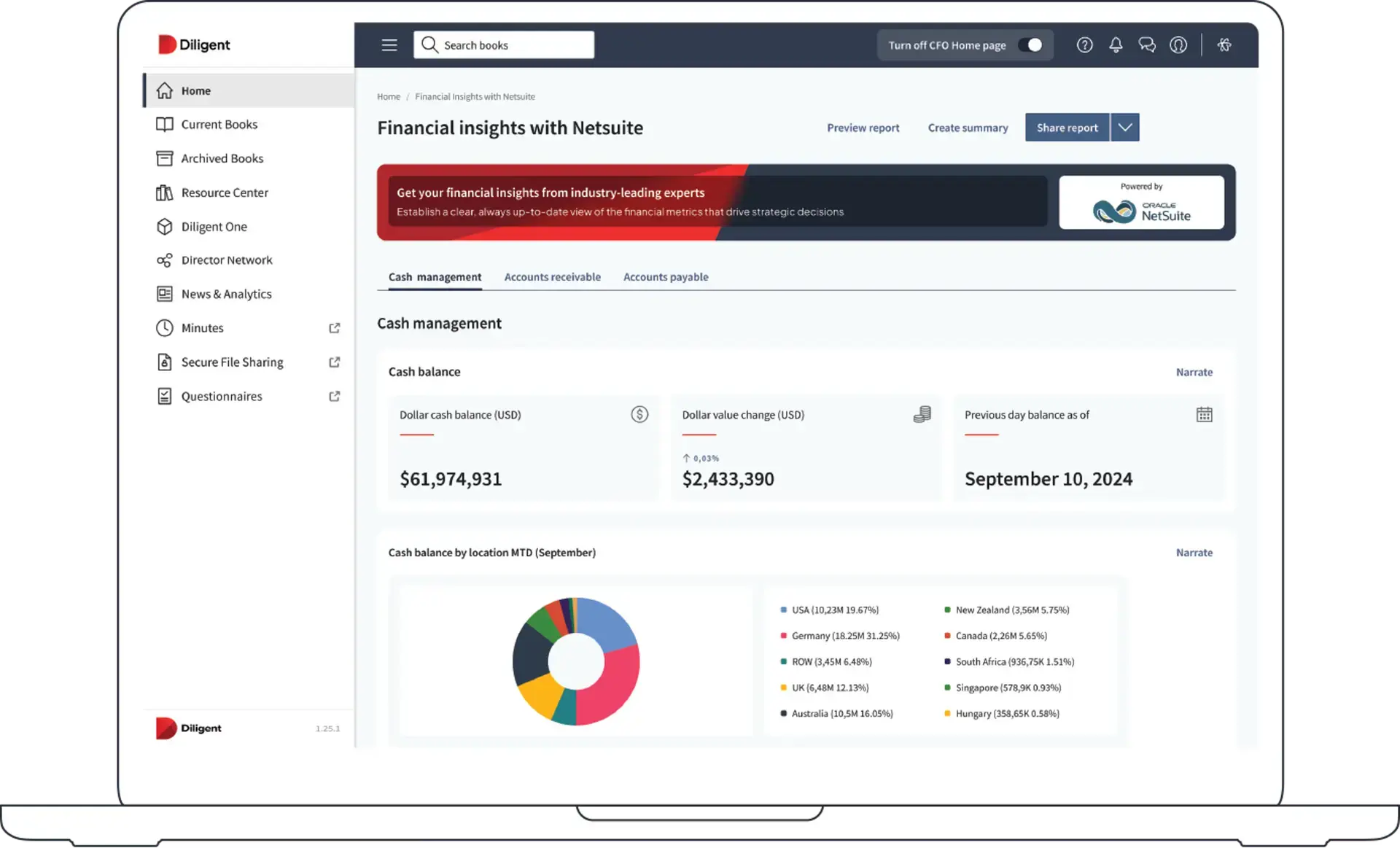 diligent meeting software review